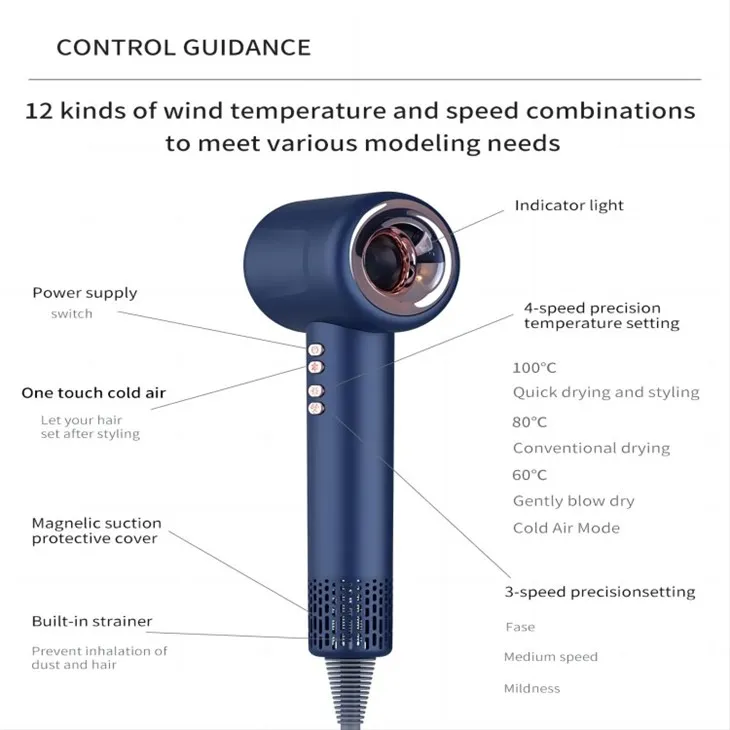 Triomadóir Gruaige Le Rialú Teochta Digiteach